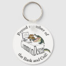 Recherche de evolution porteclés Évolution