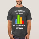 Recherche de data nerd tshirts Programmation