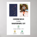 Recherche de marathons posters Pour tous