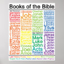 Recherche de 16x20 posters Bible