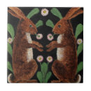 Recherche de tapisserie vintage carreaux Lapin