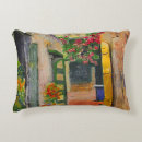 Recherche de alley Travel