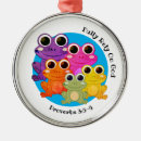 Recherche de family name ornements Pour tous