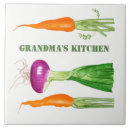 Recherche de oignons carreaux Cuisine