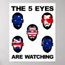 Recherche de espionnage posters Regarder