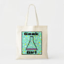 Recherche de fille de geek sacs Filles