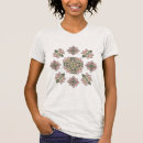 Recherche de motif coloré tshirts Vert