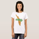 Recherche de malayalam tshirts Indien