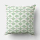 Recherche de polygone coussins Formes
