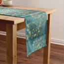Recherche de impressionniste table linges Fleurs