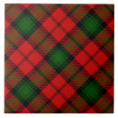 Recherche de plaid vert carreaux Rouge