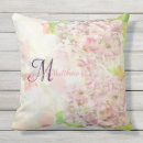 Recherche de hortensias coussins Pour eux
