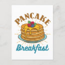 Recherche de breakfast cartes postales Pancake