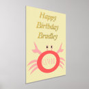 Recherche de astrologique signes Anniversaire