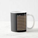 Recherche de 100 tasses École