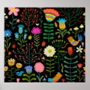 Recherche de croquis de mode posters Vintage