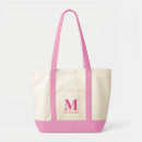 Recherche de chaud tote bags Initiale