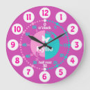 Recherche de dire horloges Pour enfants