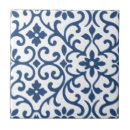 Recherche de ancien carreaux Décoratif