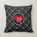 Recherche de notes musique coussins Valentine