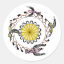 Recherche de colibris tribaux Tribal