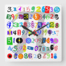 Recherche de calcul horloges École