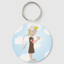 Recherche de smile porteclés Heart