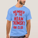 Recherche de noam chomsky Anniversaire