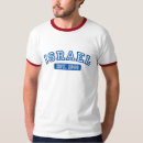 Recherche de isreal Juifs