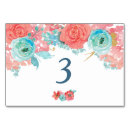 Recherche de aqua table cartes table Rose