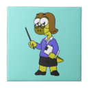 Recherche de éteint carreaux Mignon