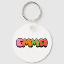 Recherche de emma accessoires Nom
