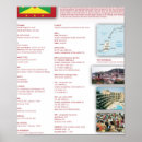 Recherche de le grenada Pays