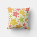 Recherche de étoile filante coussins Espace