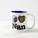 Recherche de nan tasses Noms