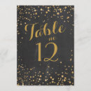 Recherche de numéro invitations Étinceler