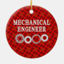 Recherche de robot pour des tissus Machine