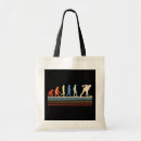 Recherche de évolution sacs Évolution du hockey