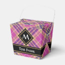 Recherche de tartan écossais ballotins Motif