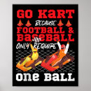 Recherche de karte posters Vintage