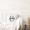 Recherche de gris noir coussins Monogramme