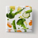 Recherche de pour le fin gourmet badges Nutrition