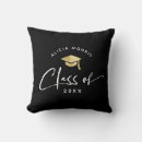 Recherche de teacher maison deco Pour elle