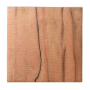 Recherche de texture vintage carreaux Rustique