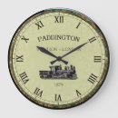 Recherche de angleterre horloges Vintage