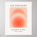 Recherche de esthétique posters Tendance