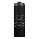 Recherche de équation magnets Champ magnétique