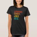 Recherche de 1976 tshirts Années