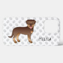 Recherche de rottweilers iphone coques Mignon