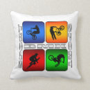 Recherche de sport extrême coussins Bmx